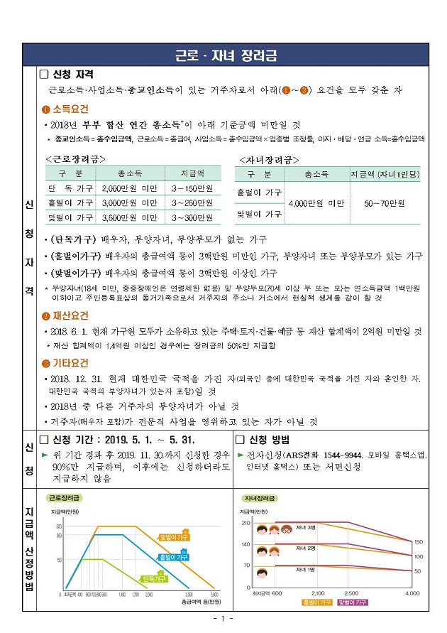근로 자녀장려금 안내(홈페.jpg